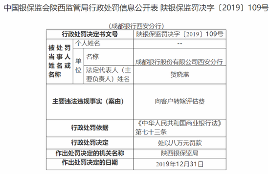 成都银行注册资金是多少啊(成都银行注册资金是多少啊知乎)