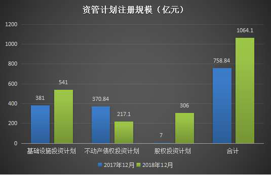 成都注册资管公司(成都注册资管公司有哪些)