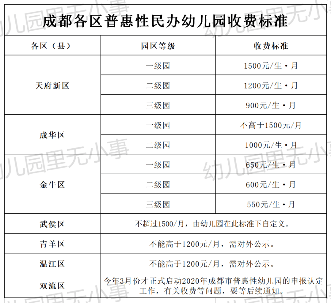 成都普惠快信注册资金(四川成都的普惠快信合法吗)