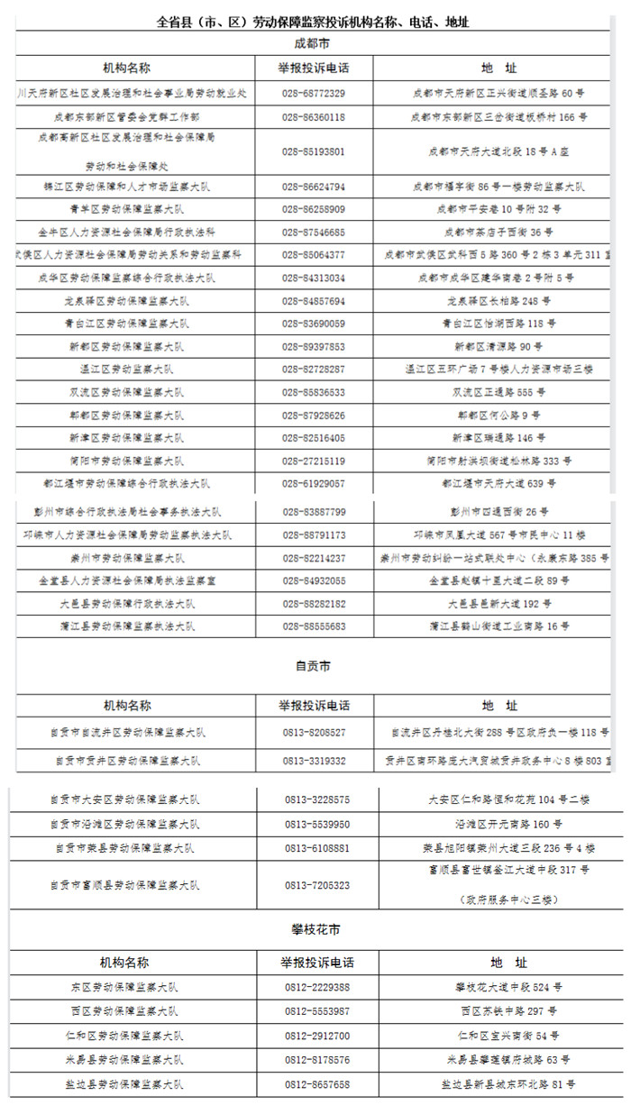 成都注册教育公司流程及所需材料清单(成都注册教育公司流程及所需材料清单表)