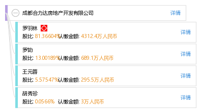 成都注册房地产公司办理价格要求(成都注册房地产公司办理价格要求多少)