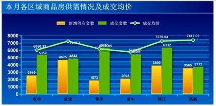 成都注册房地产公司办理价格要求(成都注册房地产公司办理价格要求多少)