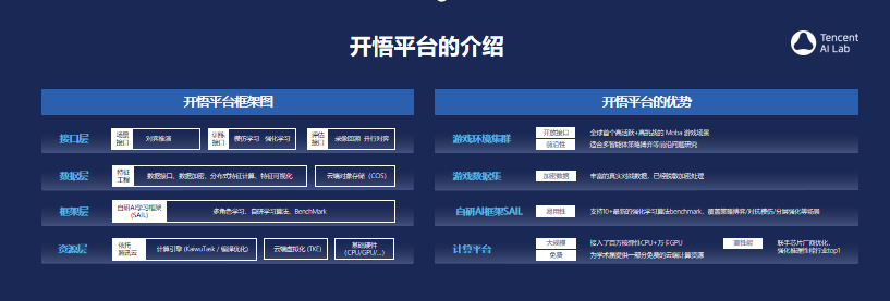 成都腾讯云注册(腾讯云服务器注册)