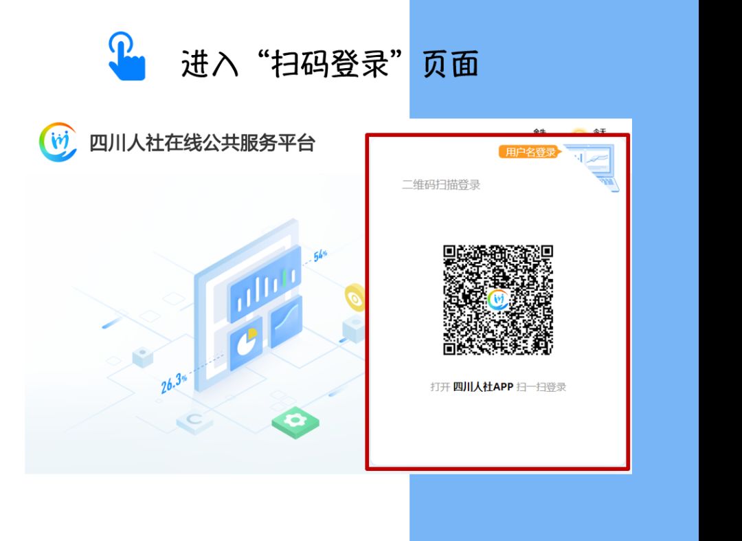 成都人力资源与社会保障官网注册(成都市人力资源和社会保障网站官网)