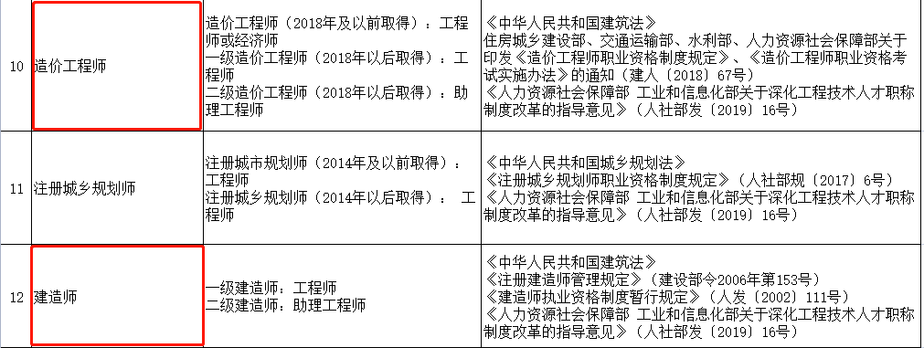 成都招注册安全工程师(成都招注册安全工程师的公司)