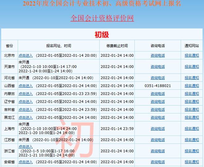成都市注册会计师考试地点一般在哪里报名(成都市注册会计师考试地点一般在哪里报名的)