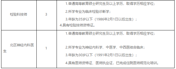 四川成都医师注册变更(四川省医师注册管理办法)