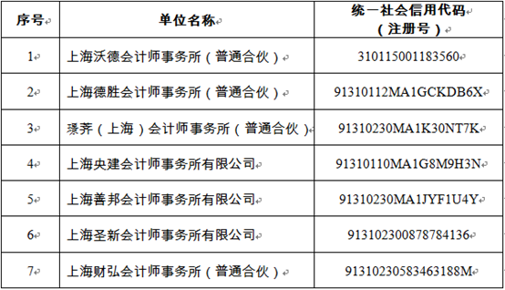 成都注册会计师人才落户(高级会计师可以落户成都吗)
