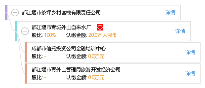 关于都江堰市企业注册哪个品牌好的信息