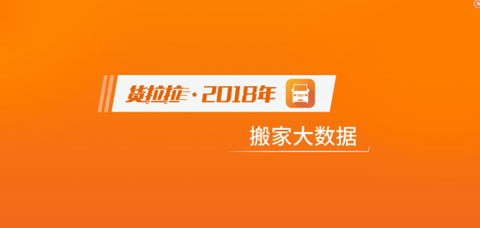 成都货拉拉注册在哪里(成都市的货拉拉公司地址和电话号码是多少)