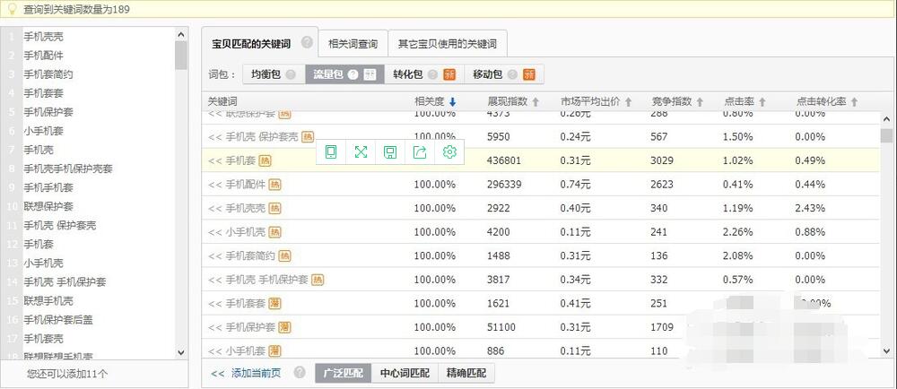 淘宝关键词优化软件(淘宝关键词优化软件推荐)