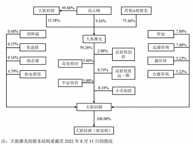 成都思科瑞股票注册(成都思科瑞股票注册地址)