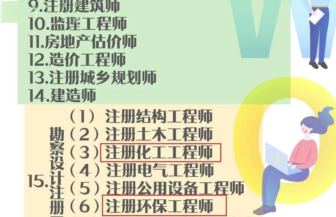 成都矿业注册安全工程师招聘(成都矿业注册安全工程师招聘信息)