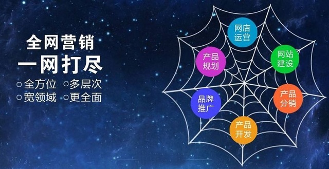 互联网推广方式有哪些(互联网推广方式都有哪些)
