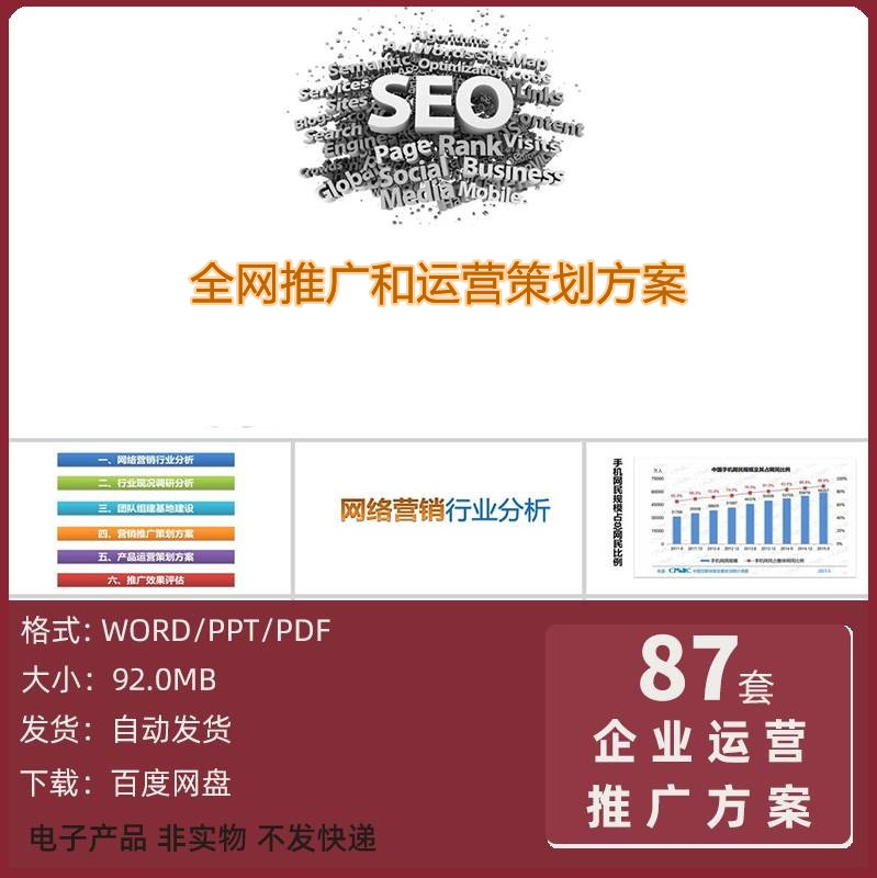 企业网络营销策划书(企业网络营销策划书模板)
