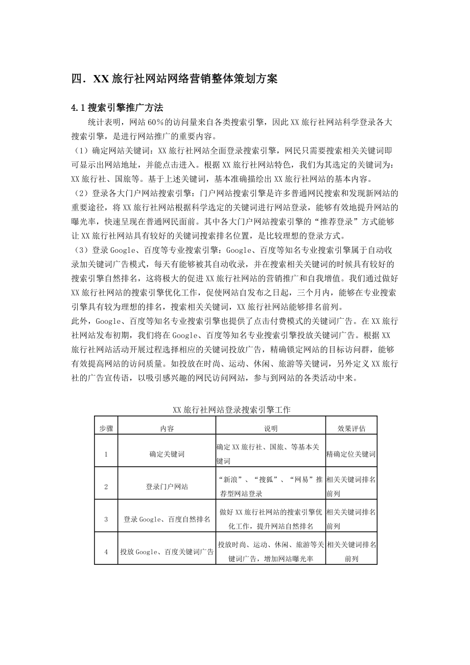网络营销策划方案 茶叶网络营销策划方案 